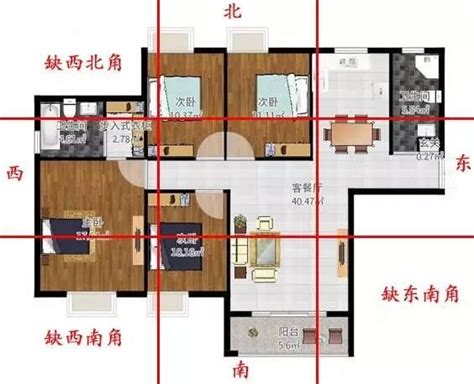 缺東南角|「風水」住宅內部風水禁忌與化解方法（二）「缺角」。